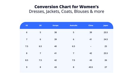 Size Chart Conversion Womens
