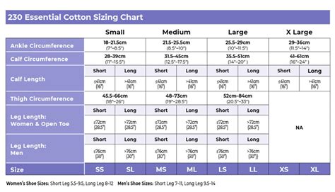 Size Chart Cotton On