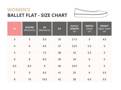 Size Chart For Ballet Shoes