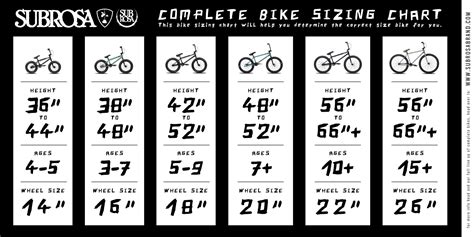 Size Chart For Bicycles