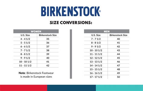 Size Chart For Birkenstock Sandals