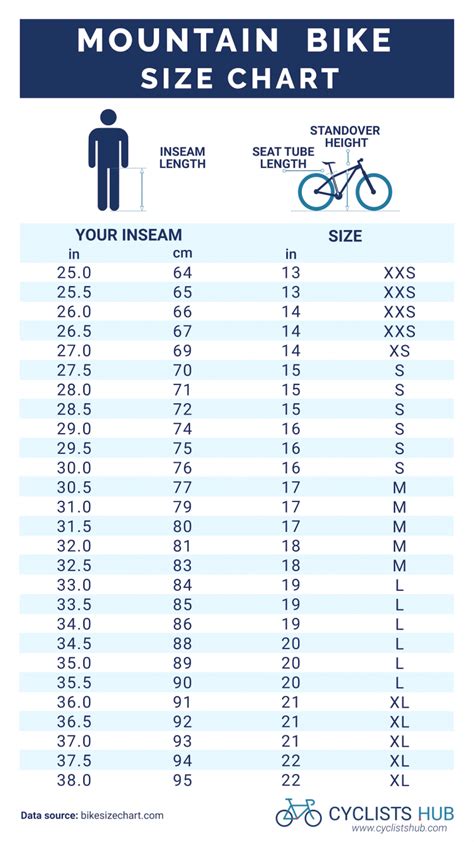 Size Chart For Mountain Bikes