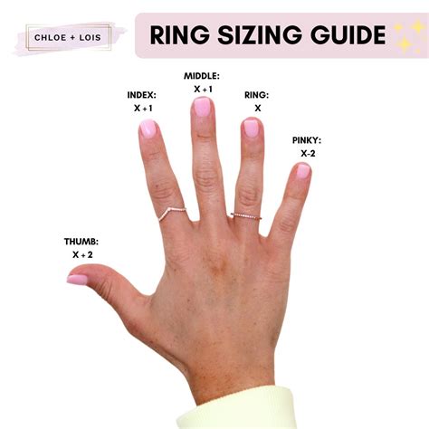 Size Chart For Ring Finger