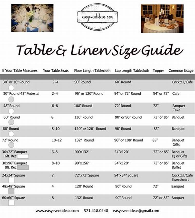 Size Chart For Table Linens