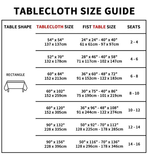 Size Chart For Tablecloths
