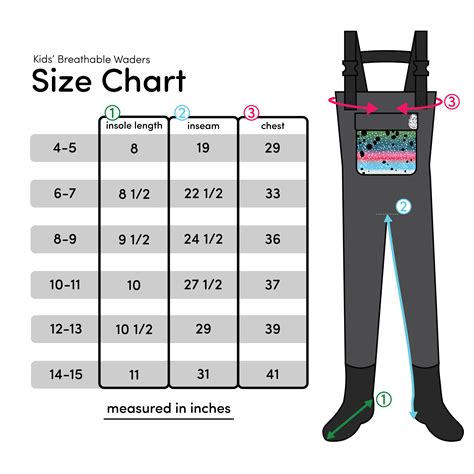 Size Chart For Waders