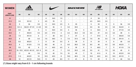 Size Chart Nike Vs Adidas