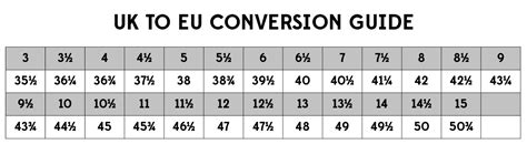 Size Chart Uk Eu