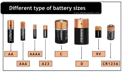 Sizes Of Batteries Chart