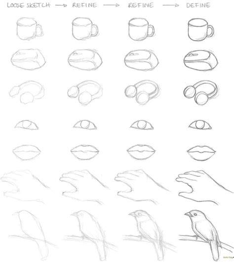 Proses membuat sketsa