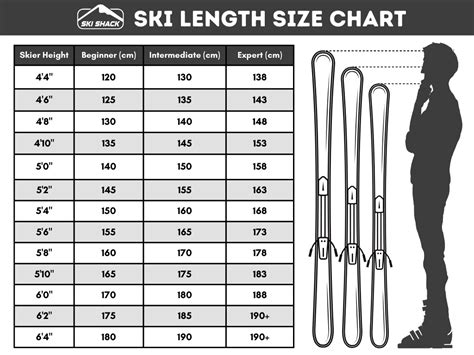 Ski Length Chart Height Weight