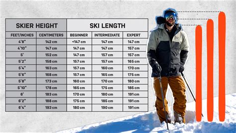 Ski Length Height Chart