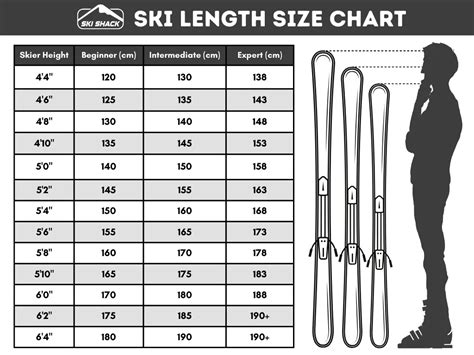 Ski Size Chart Beginner