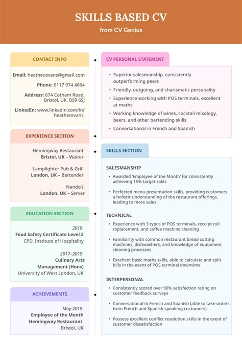 Skill Based Cv Template Word