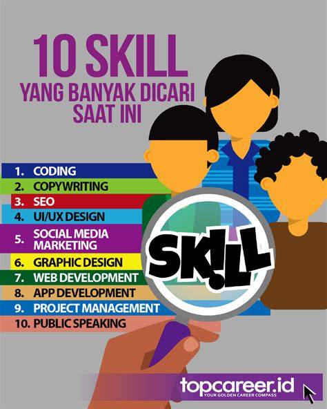 Skill Bidan yang Dicari