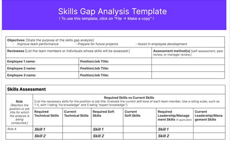 Skill Gap Analysis Template