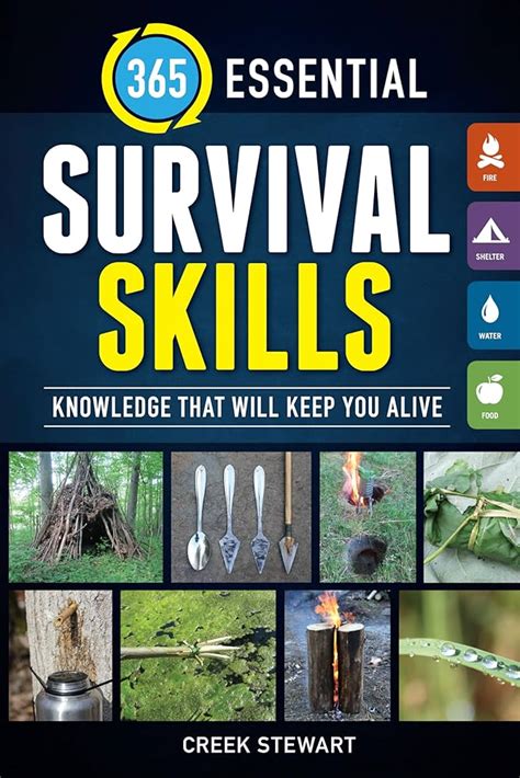 Skill Survival