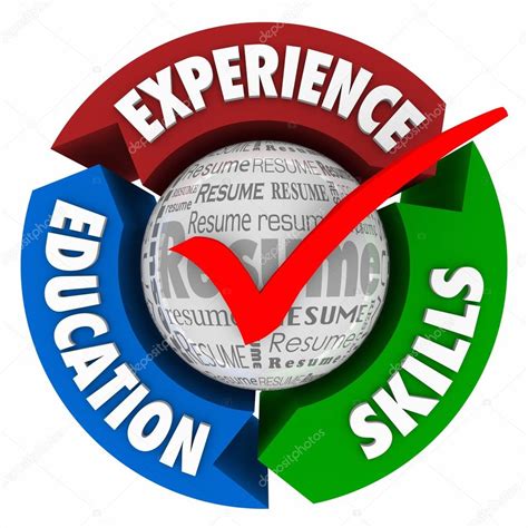 Skills and Experience