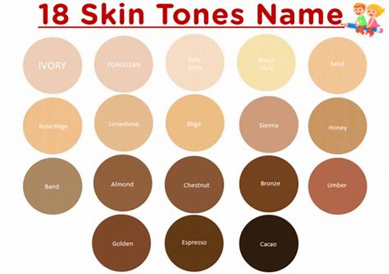 Skin Color Chart With Names
