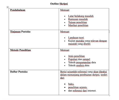 Skripsi vs Proposal