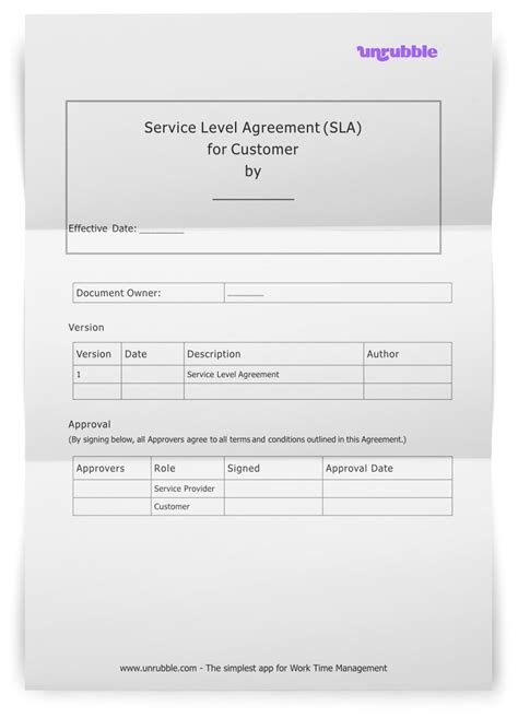 Sla Agreements Free Templates