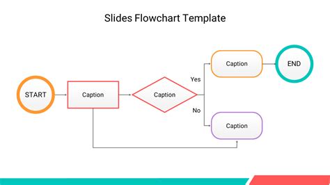 Slides Flowchart Template