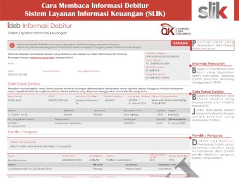Slik OJK