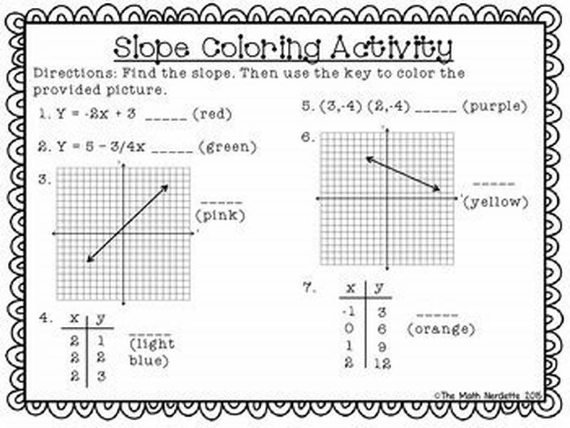 Slope From A Graph Coloring Activity Answer Key