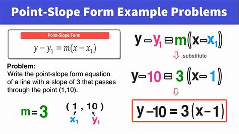 Slope Intercept Form Examples With Answers