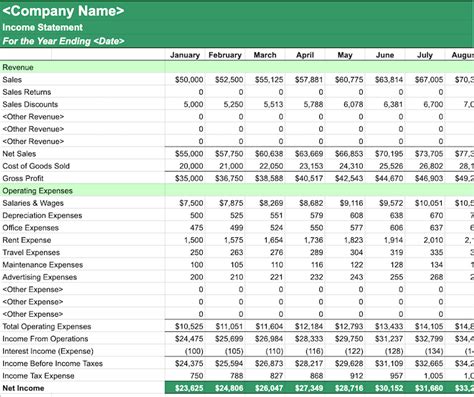 Small Business Budgeting Template