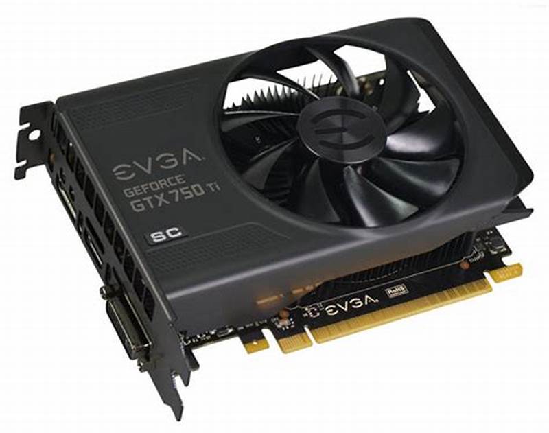 Small Form Graphics Card