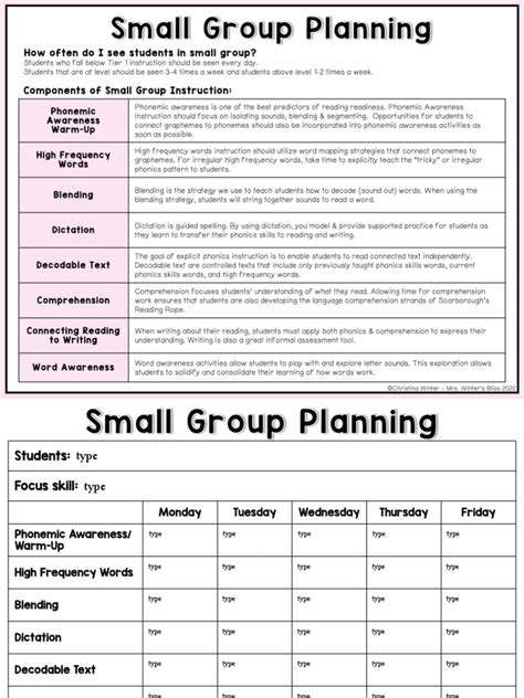 Small Group Planning Template Free