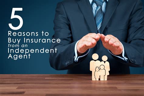 Small Independent Insurance Agencies