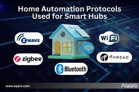 Smart Hub