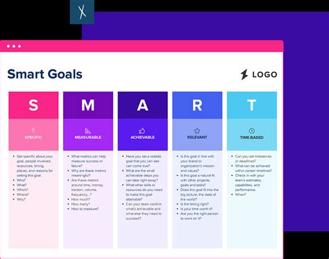 Smart Plan Template