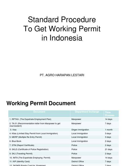 Smooth Permit Process