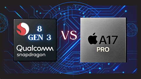 Snapdragon vs A17