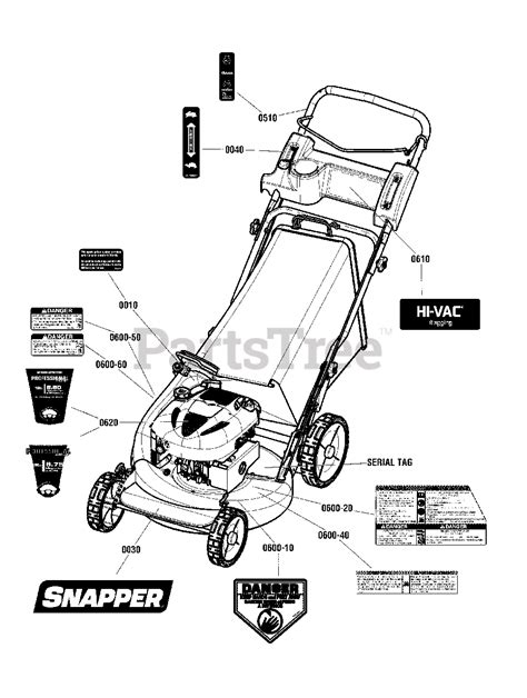 Snapper Lawn Mower Parts Catalog