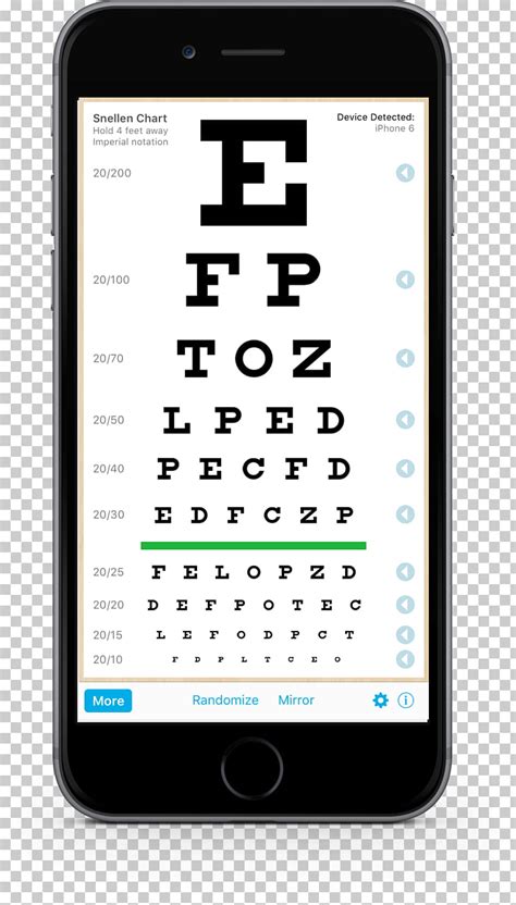 Snellen Chart On Phone
