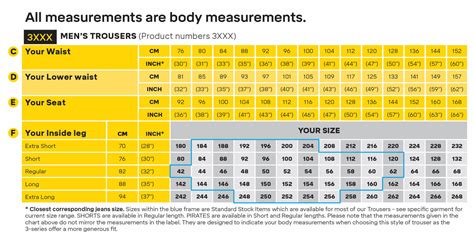Snickers Bar Size Chart