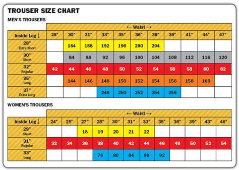 Snickers Size Chart Trousers