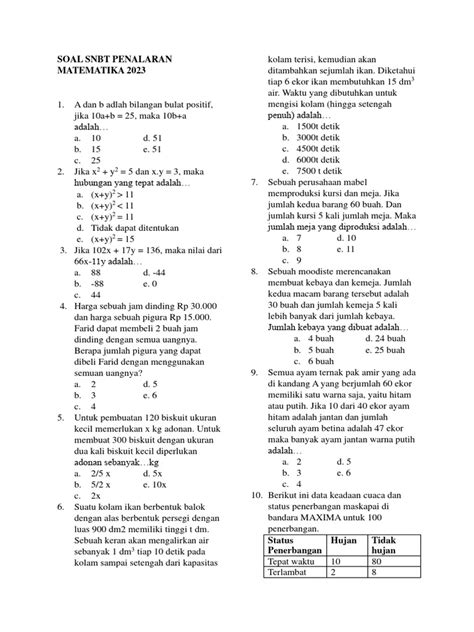 Soal Matematika SNBT