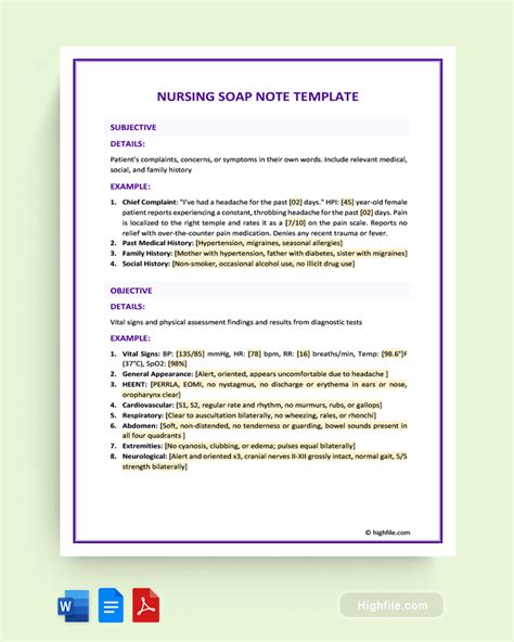Soap Note Template For Nurse Practitioners