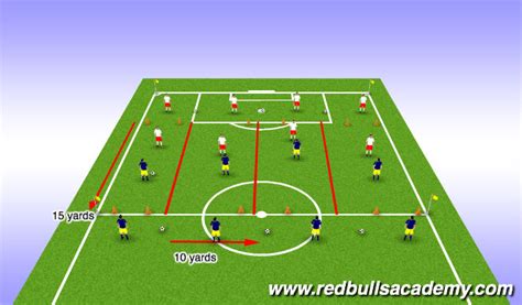 Soccer Zone Defense