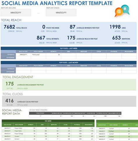 Social Media Analytics Template Google Sheets