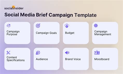 Social Media Campaign Template