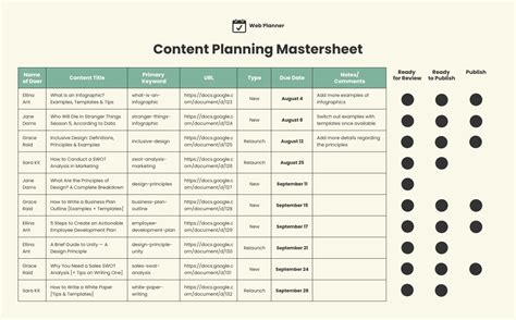 Social Media Content Template