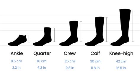 Sock Length Chart