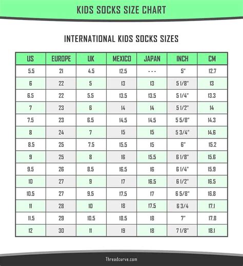 Sock Size Chart Kids