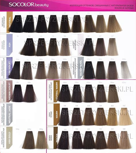Socolor Color Chart